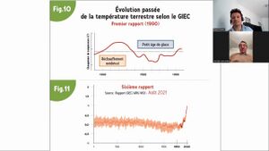 Évolution passée de la température terrestre selon le GIEC